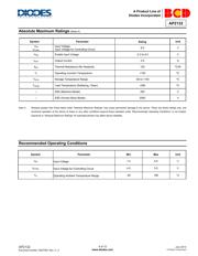 AP2132MP-2.5TRG1 datasheet.datasheet_page 4