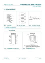 74AHC08PW-Q100J datasheet.datasheet_page 2