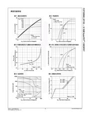 FCP190N60_GF102 datasheet.datasheet_page 3