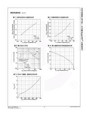 FCP190N60_GF102 datasheet.datasheet_page 4