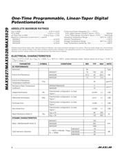 MAX5529GUA+ datasheet.datasheet_page 2