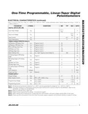 MAX5529GUA+ datasheet.datasheet_page 3