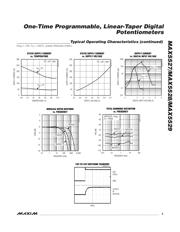 MAX5529GUA+ datasheet.datasheet_page 5