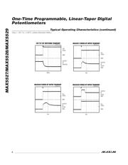 MAX5529GUA+ datasheet.datasheet_page 6