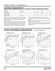 LT3971EMSE-5#PBF datasheet.datasheet_page 4