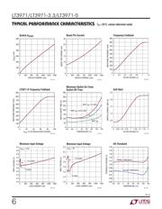 LT3971IMSE16#PBF datasheet.datasheet_page 6