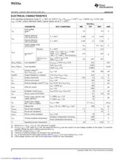 TPS73718 datasheet.datasheet_page 4