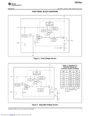 TPS73718 datasheet.datasheet_page 5