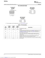 TPS73718 datasheet.datasheet_page 6