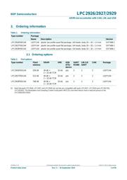 LPC2929FBD144/551 datasheet.datasheet_page 3