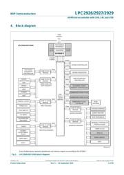 LPC2929FBD144/551 datasheet.datasheet_page 4