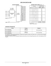 MC14514BDWR2G 数据规格书 2