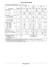 MC14515BDWR2G datasheet.datasheet_page 3