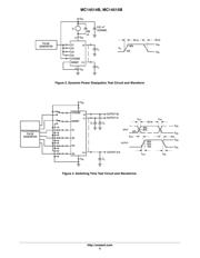 MC14515BDWR2G datasheet.datasheet_page 5