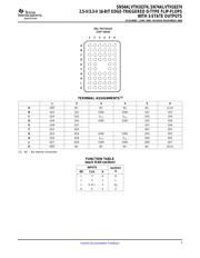 SN74ALVTH16374DLR datasheet.datasheet_page 3