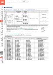 GXL-15FLU datasheet.datasheet_page 3