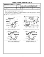 CD74HC03MT datasheet.datasheet_page 5