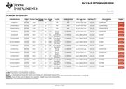 CD74HC03M datasheet.datasheet_page 6