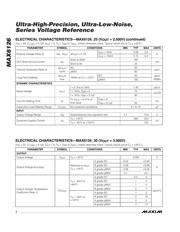 MAX6126B25 datasheet.datasheet_page 4