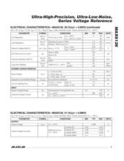 MAX6126B25 datasheet.datasheet_page 5