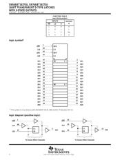 74ABT16373ADGGRE4 datasheet.datasheet_page 2