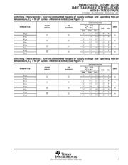 74ABT16373ADGGRE4 datasheet.datasheet_page 5