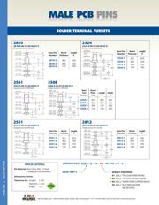 2551-2-00-80-00-00-07-0 datasheet.datasheet_page 1