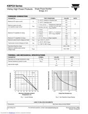 VS-KBPC802PBF datasheet.datasheet_page 2