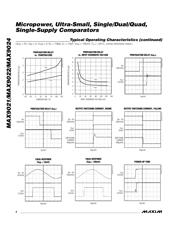 MAX9022ASA+T datasheet.datasheet_page 4