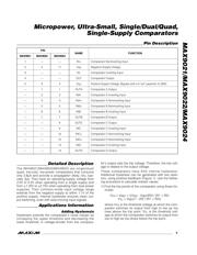 MAX9022AUA datasheet.datasheet_page 5