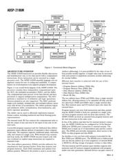 ADSP-2186MKSTZ-300 datasheet.datasheet_page 4