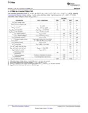 TPS74001DGKEVM-722 datasheet.datasheet_page 4