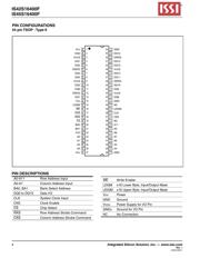 IS42S16400F-7BLI-TR datasheet.datasheet_page 4