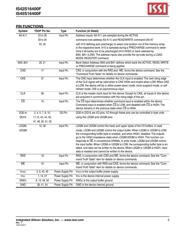 IS42S16400F-6TLI datasheet.datasheet_page 5