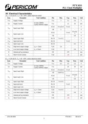 PT7C4511WE datasheet.datasheet_page 3