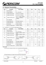 PT7C4511WE datasheet.datasheet_page 4