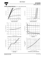 SI7322DN-T1-GE3 datasheet.datasheet_page 3