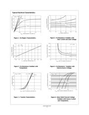 FDS6675 datasheet.datasheet_page 3