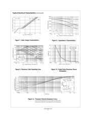 FDS6675 datasheet.datasheet_page 4