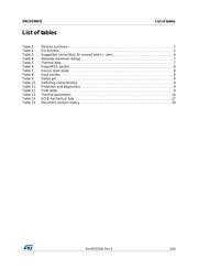 VNLD5300TR-E datasheet.datasheet_page 3