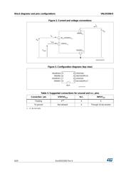 VNLD5300TR-E datasheet.datasheet_page 6