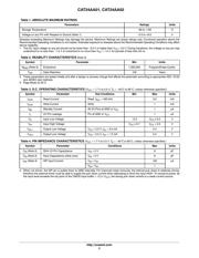 CAT24AA02WI-G 数据规格书 2