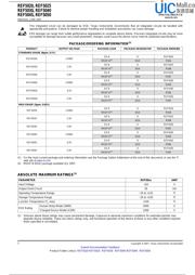 REF5050AID 数据规格书 2