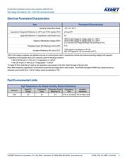 C1210C102KDGACTU datasheet.datasheet_page 4