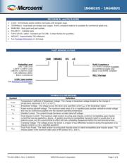 1N6461US/TR datasheet.datasheet_page 2