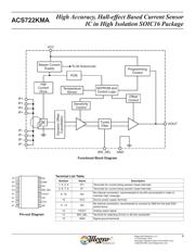 ACS722KMATR-40AB-T datasheet.datasheet_page 4