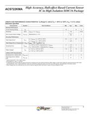 ACS722KMATR-40AB-T datasheet.datasheet_page 6