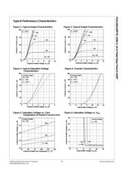 FGA15N120FTDTU datasheet.datasheet_page 4