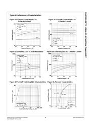 FGA15N120FTDTU datasheet.datasheet_page 6