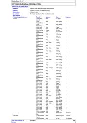 ES1010E datasheet.datasheet_page 5